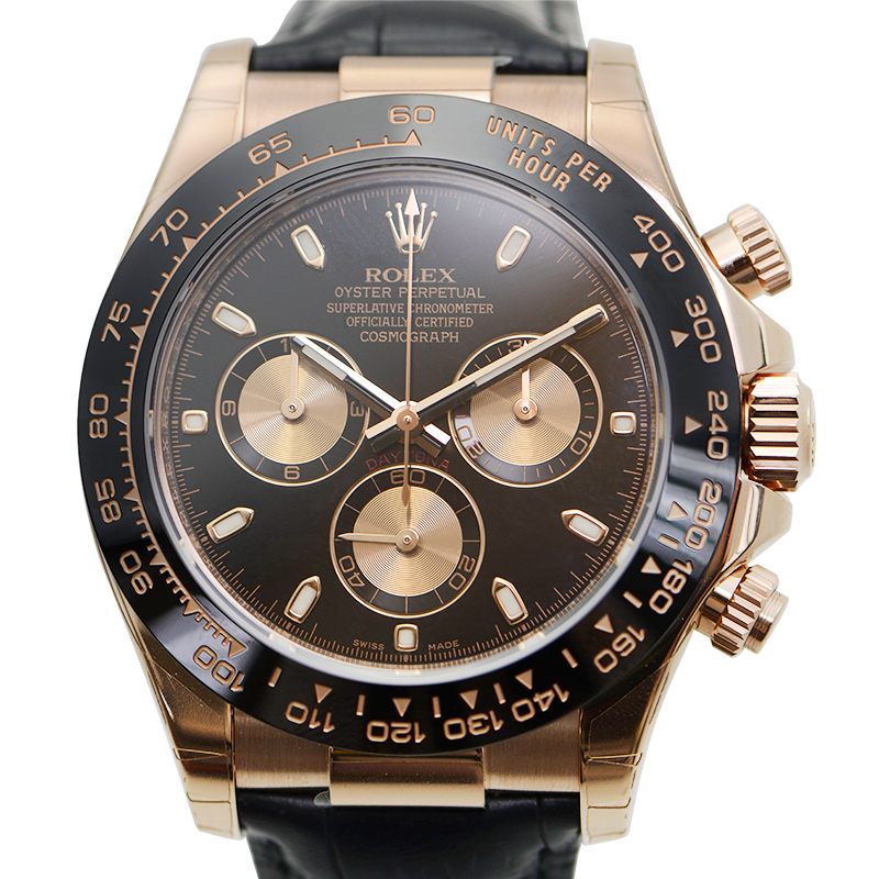 ROLEX 劳力士 迪通拿 DAYTONA 116515LN-0009